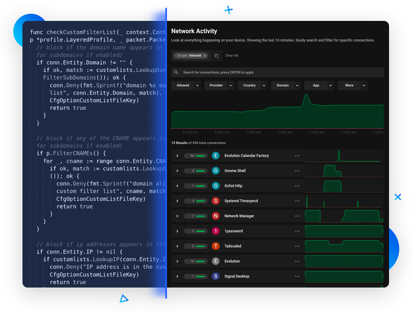 Explore the docs and source code on github